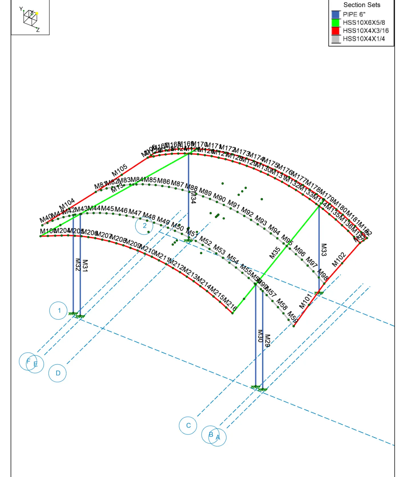 Section sets