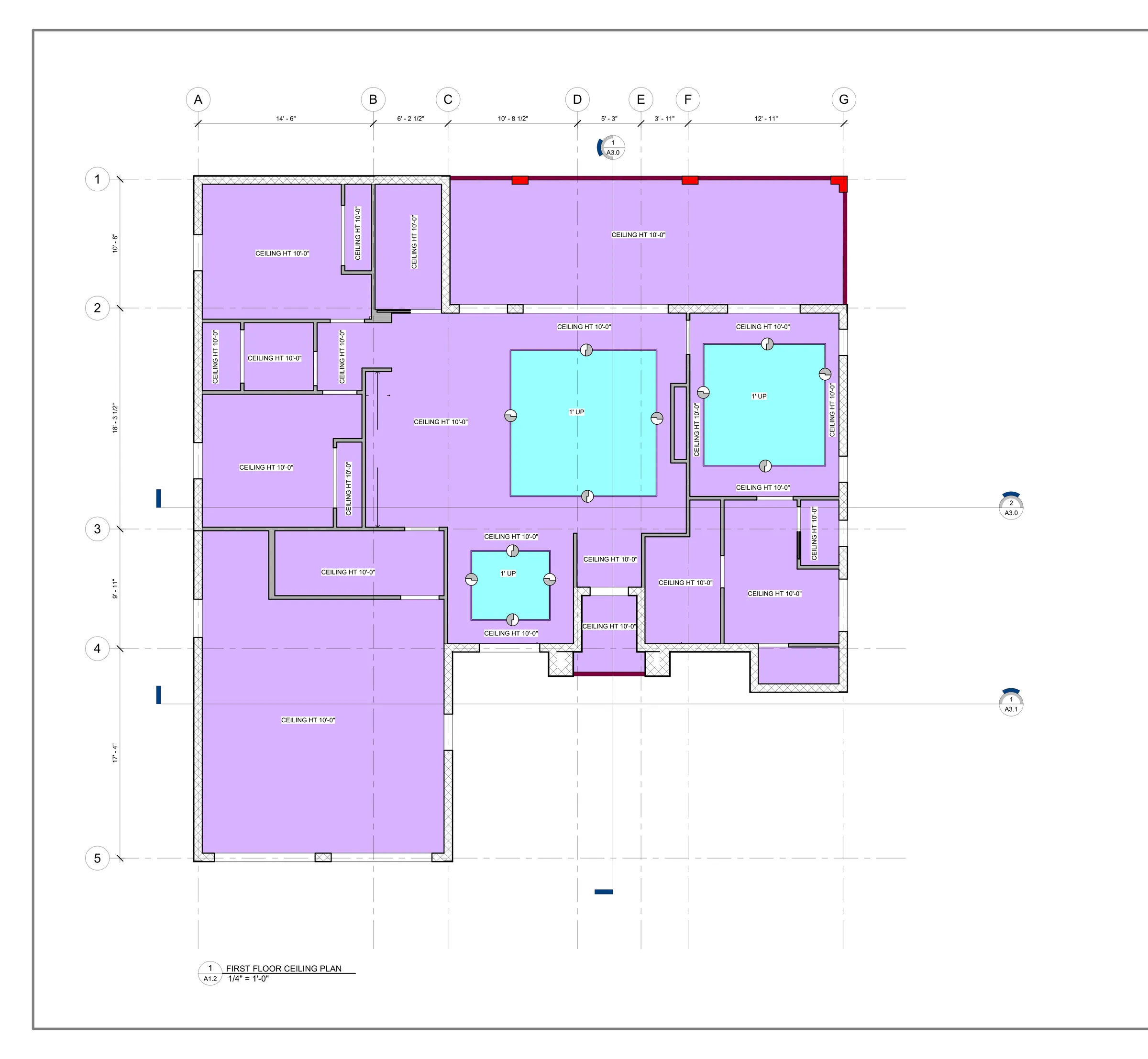 Area plan