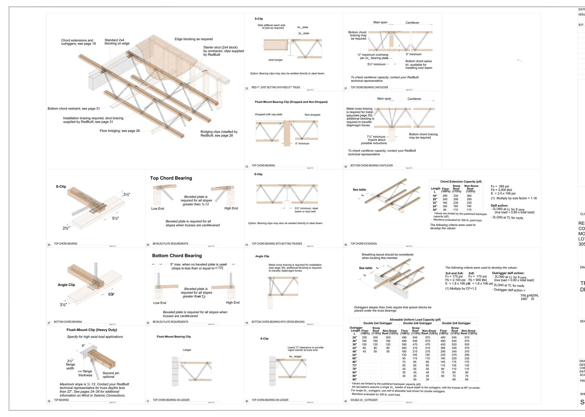 Floor truss details